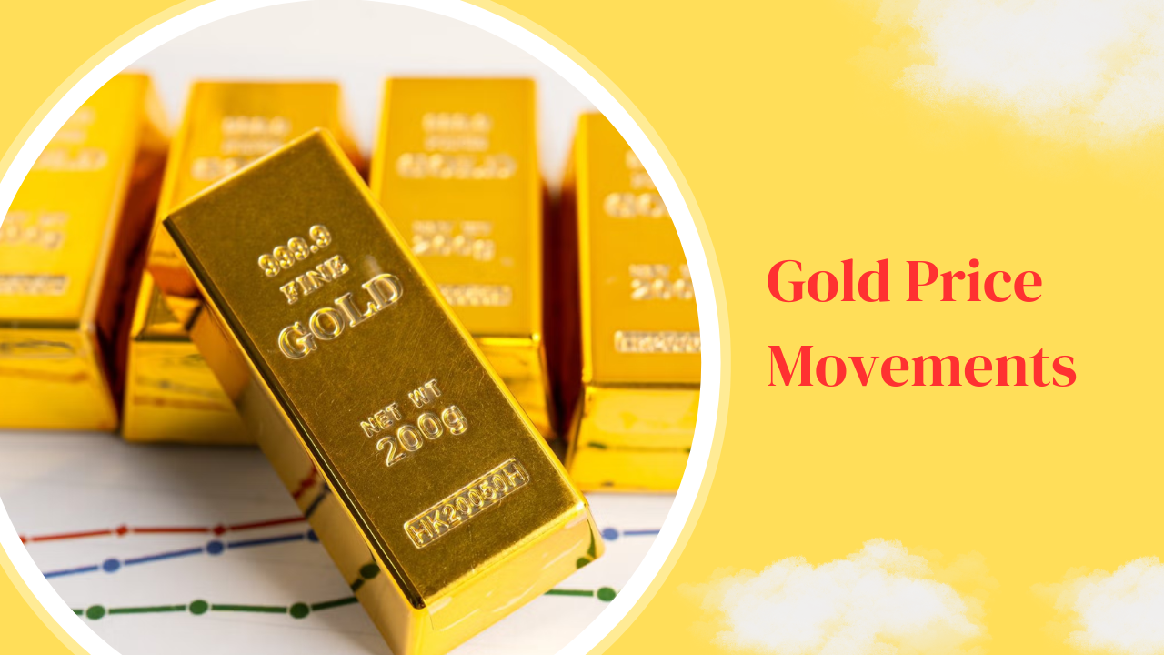 Gold Price Movements