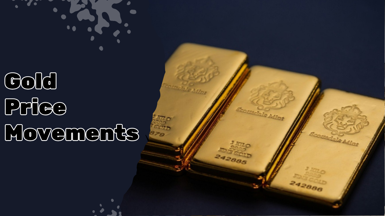 Gold Price Movements