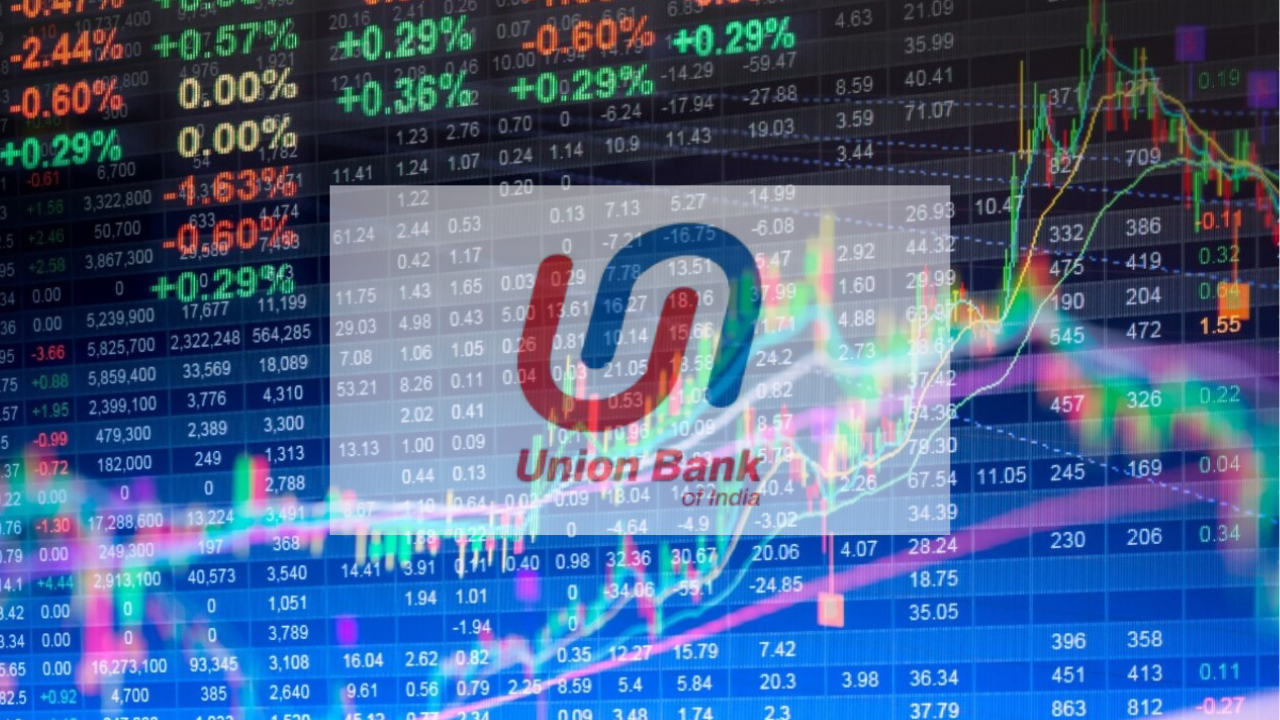 Union Bank Share Price