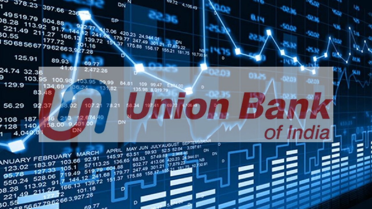 Union Bank Share Price